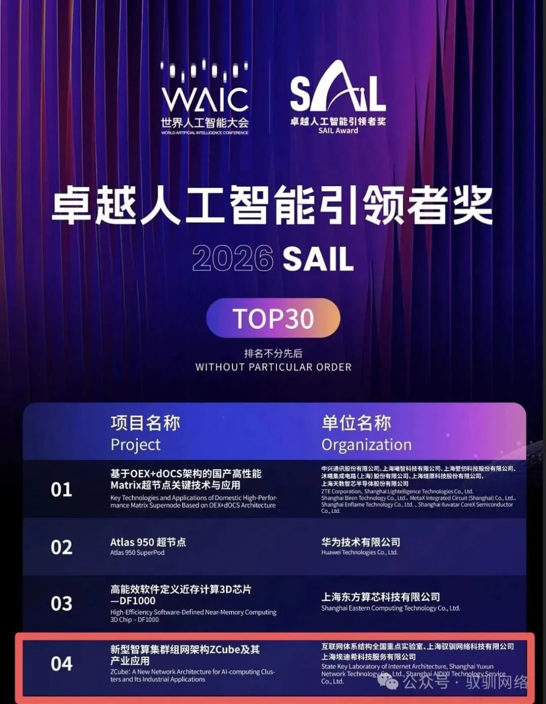 新型智算组网架构「ZCube」入选 2026 WAIC 大会最高奖项 SAIL 奖 TOP30